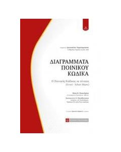 Διαγράμματα ποινικού κώδικα