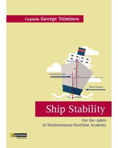 Ship stability