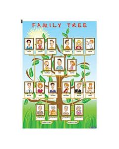 Family Tree