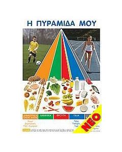 Αφίσα - Η πυραμίδα μου
