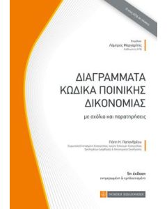 Διαγράμματα κώδικα ποινικής δικονομίας