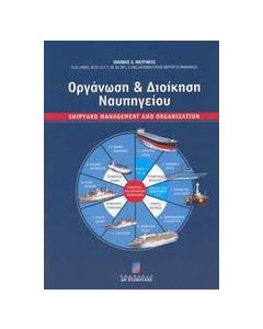 Οργάνωση και διοίκηση ναυπηγείου
