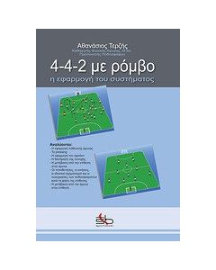 4-4-2 με ρόμβο