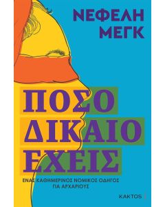 ΠΟΣΟ ΔΙΚΑΙΟ ΕΧΕΙΣ
